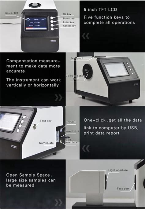 Haze Meter commercial|haze measurement standards.